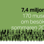 Museibesöken minskade under sommaren