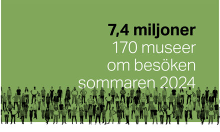 Museibesöken minskade under sommaren